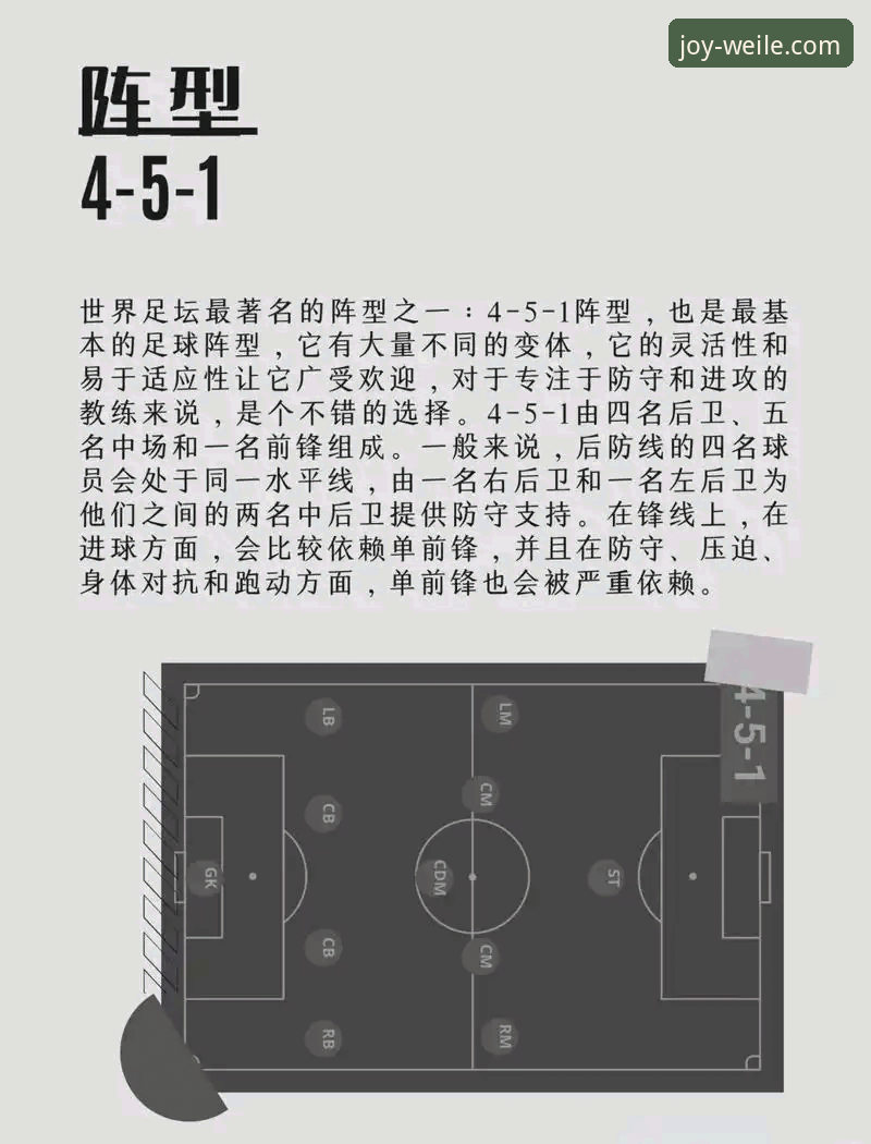 角球制胜，阿森纳如何用“定位球战术”在强强对话中锁定胜局？